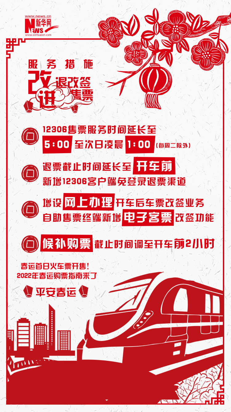 2022年春運(yùn)首日火車票開售！購(gòu)票指南來(lái)了