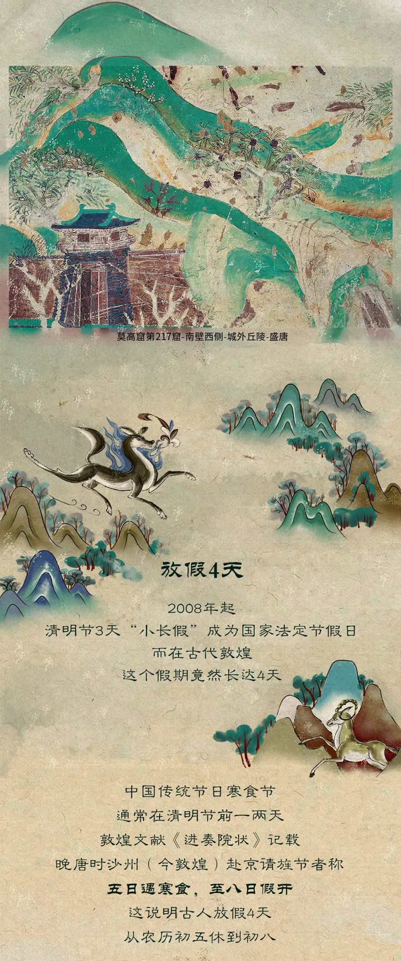 敦煌壁畫里的清明，不止雨紛紛