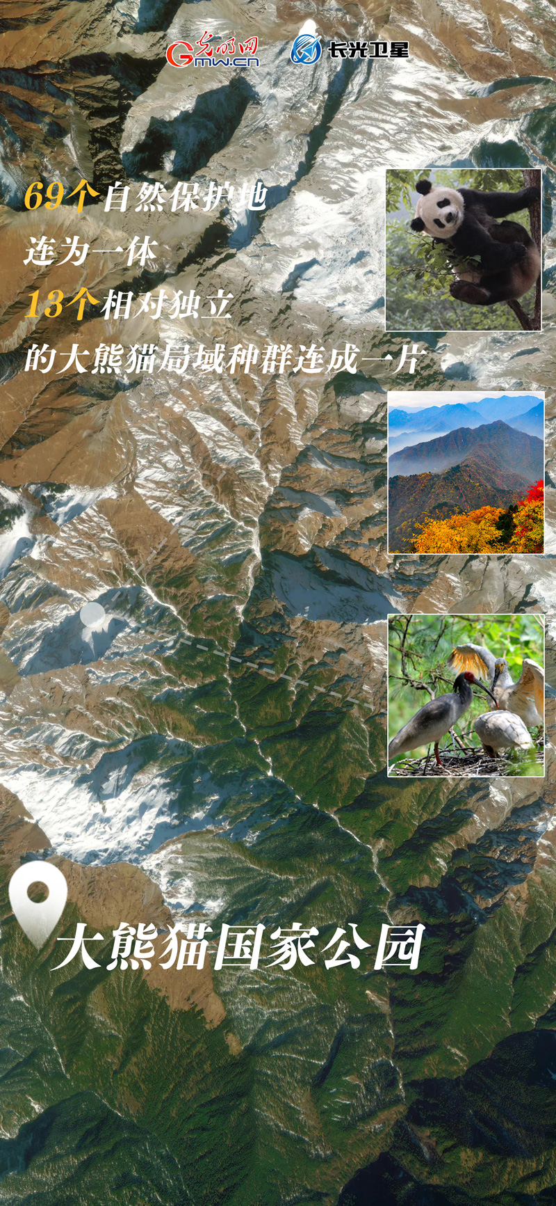 衛(wèi)星新聞 | 世界地球日，帶你太空視角“瞰”國家公園