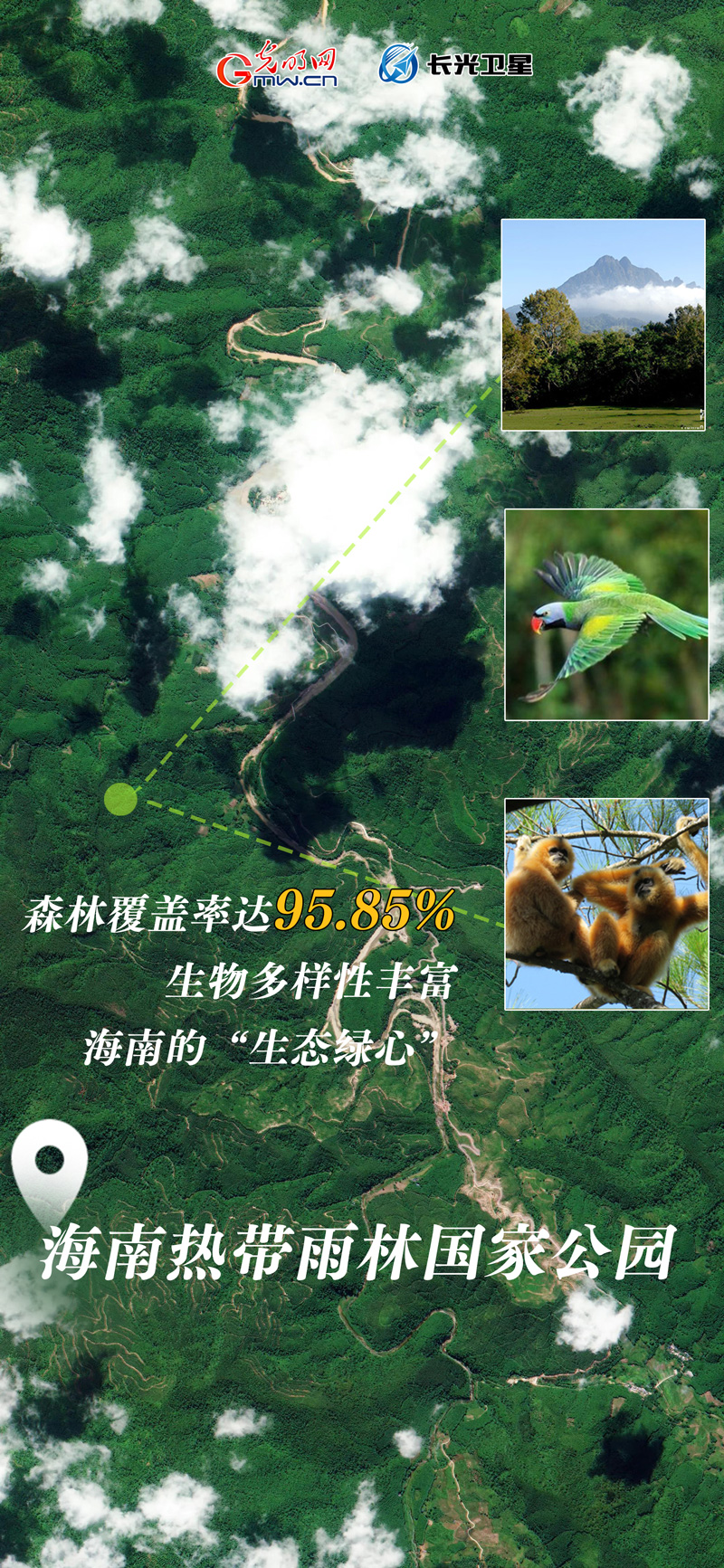 衛(wèi)星新聞 | 世界地球日，帶你太空視角“瞰”國家公園
