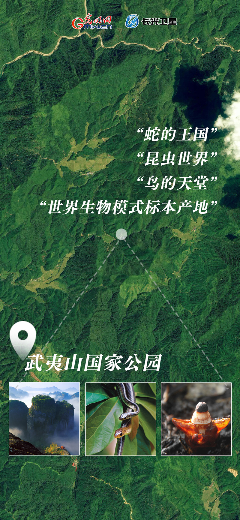 衛(wèi)星新聞 | 世界地球日，帶你太空視角“瞰”國家公園