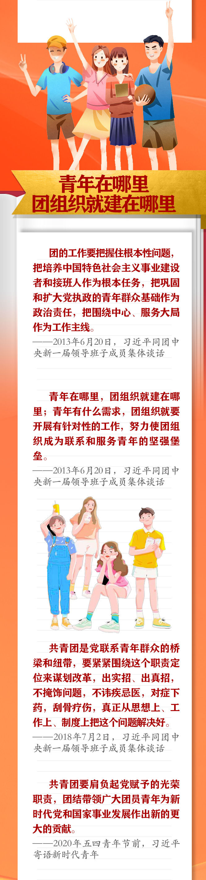 手繪長(zhǎng)卷 | 共青團(tuán)員們，總書(shū)記這些話要牢記