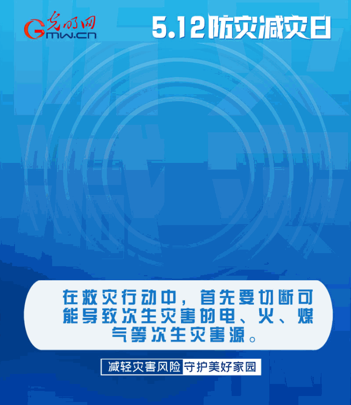 【動態(tài)海報】減輕災害風險，從這10個字開始