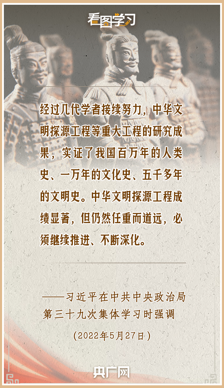 看圖學(xué)習(xí)|把中國文明歷史研究引向深入