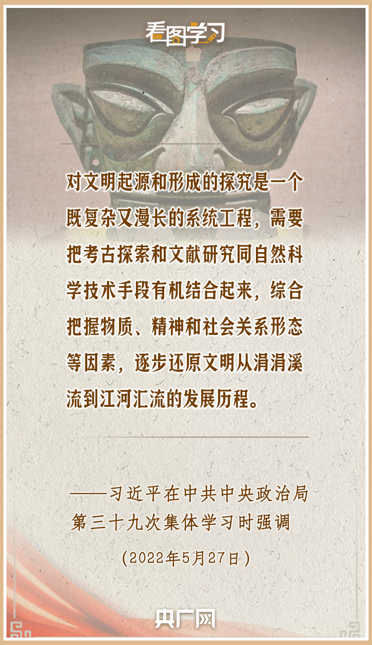 看圖學(xué)習(xí)|把中國文明歷史研究引向深入
