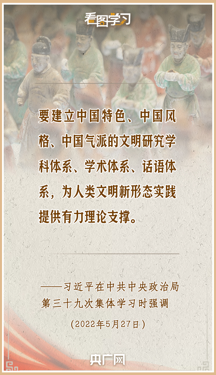 看圖學(xué)習(xí)|把中國文明歷史研究引向深入