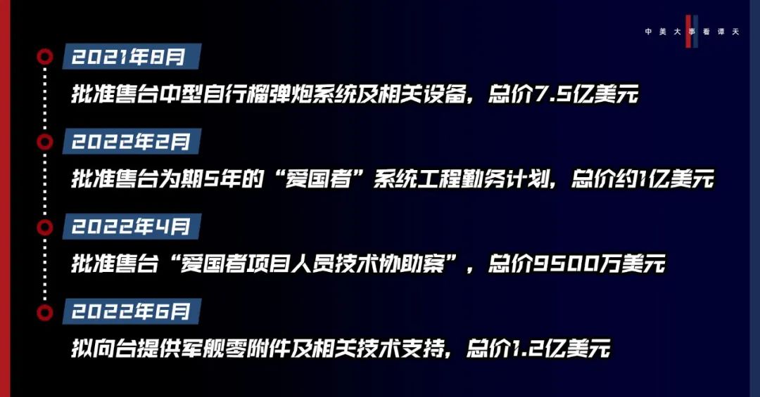 香格里拉對(duì)話會(huì)：中美交鋒，擊穿美國(guó)三個(gè)幻想