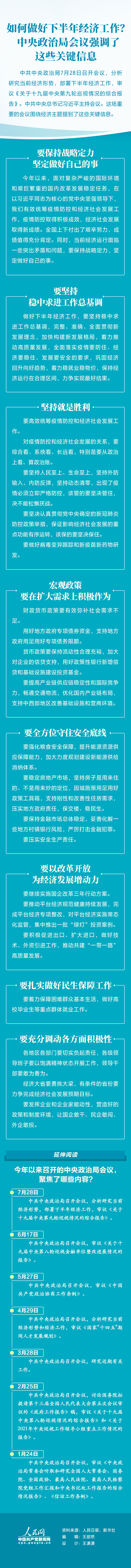 如何做好下半年經(jīng)濟(jì)工作？中央政治局會議強(qiáng)調(diào)了這些關(guān)鍵信息