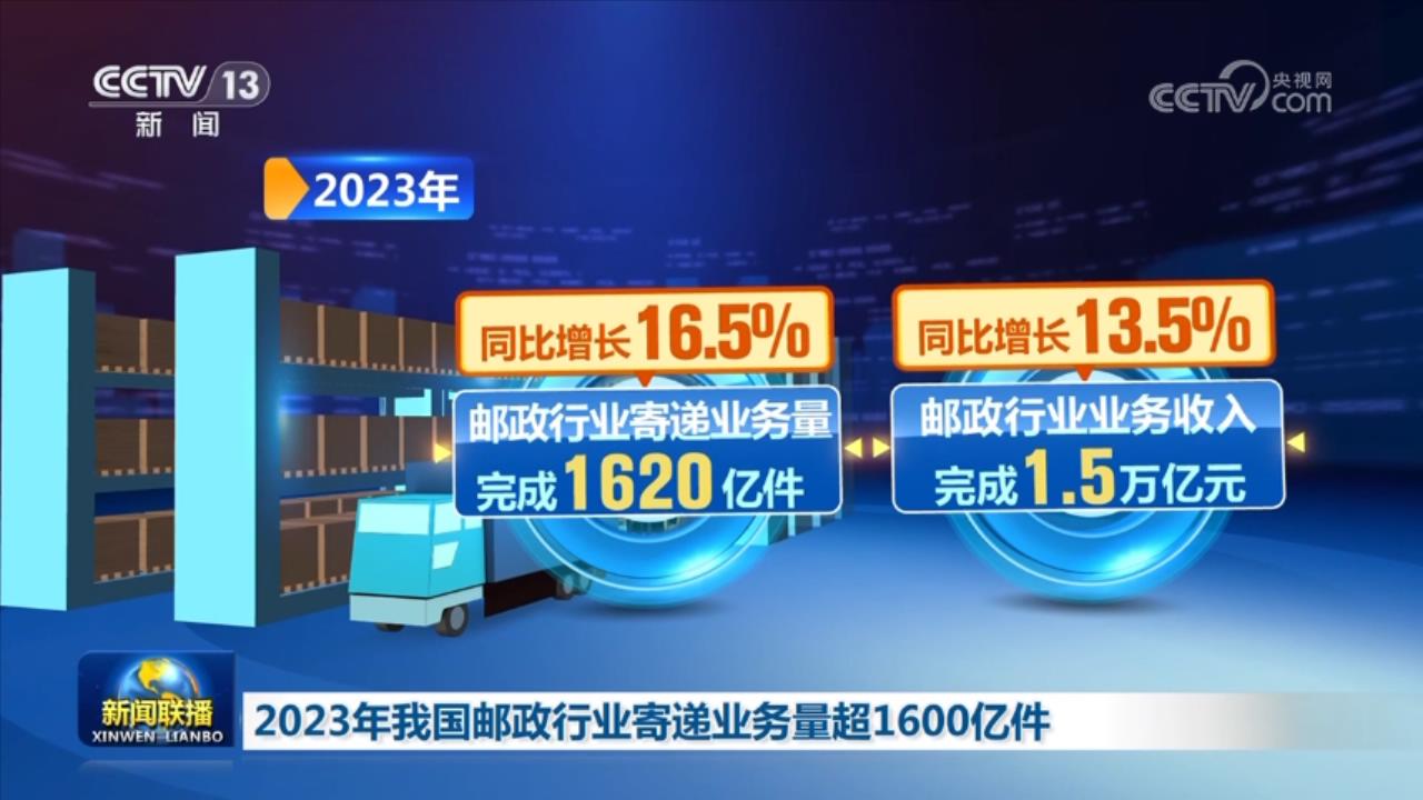 活力持續(xù)向好、內(nèi)生動力增長 中國經(jīng)濟整體穩(wěn)定恢復(fù)