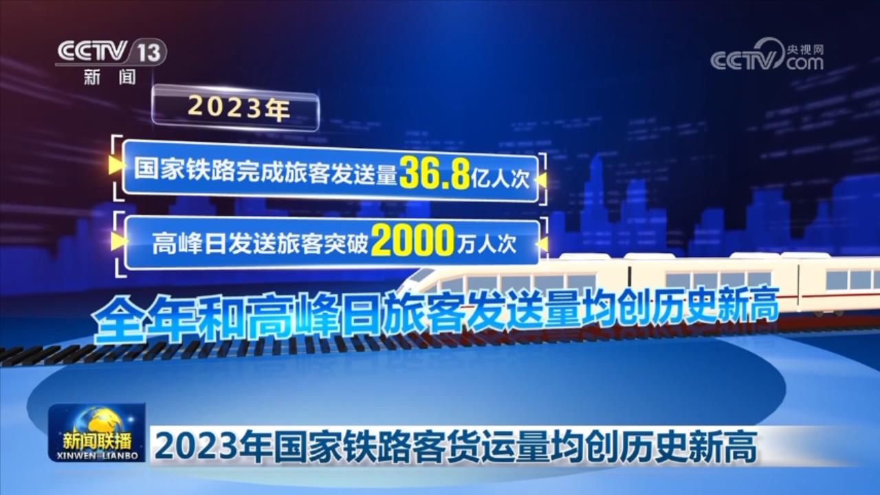 活力持續(xù)向好、內(nèi)生動力增長 中國經(jīng)濟整體穩(wěn)定恢復(fù)
