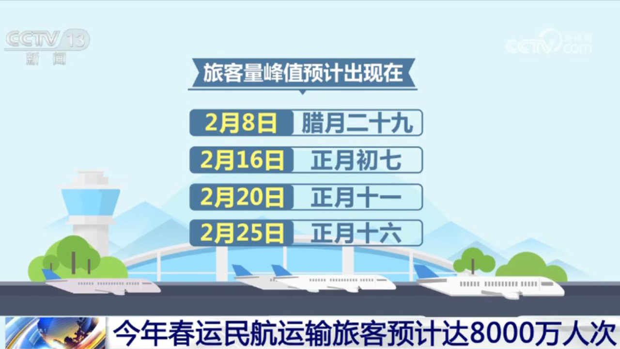 活力持續(xù)向好、內(nèi)生動力增長 中國經(jīng)濟整體穩(wěn)定恢復(fù)
