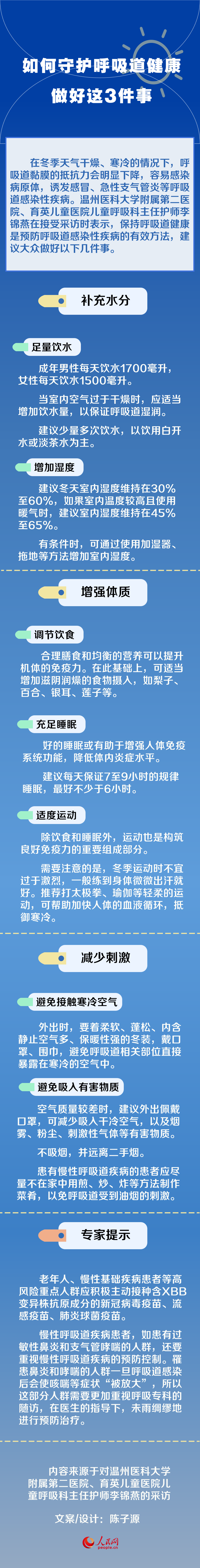 如何守護呼吸道健康？做好這3件事