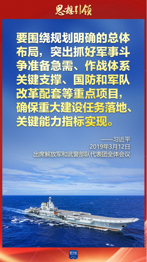 思想引領(lǐng)｜兩會上，習(xí)主席這樣談強軍之路