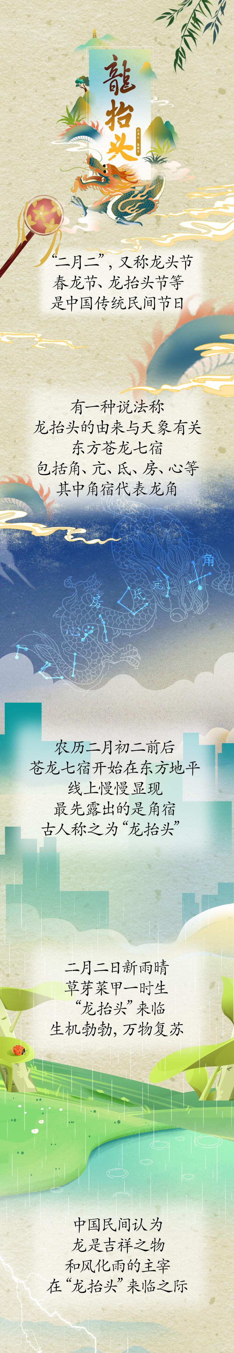 漫話“龍?zhí)ь^”：為何此時(shí)要理發(fā)？