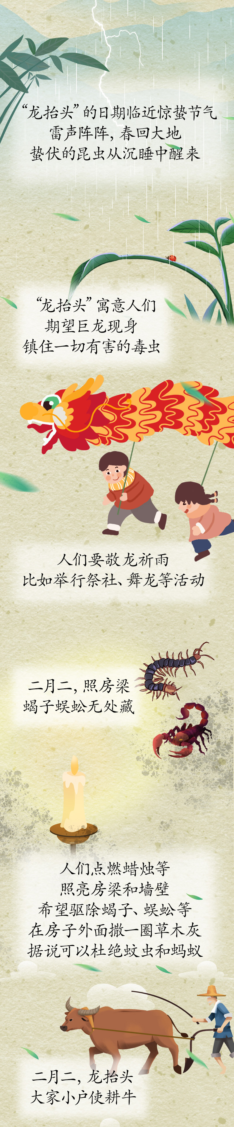 漫話“龍?zhí)ь^”：為何此時(shí)要理發(fā)？