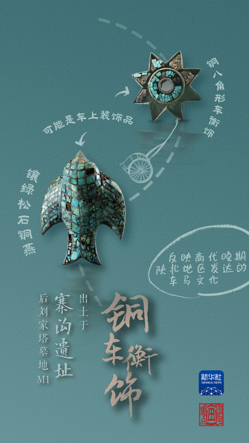 國寶畫重點丨來黃土丘陵之上，看神秘商代方國