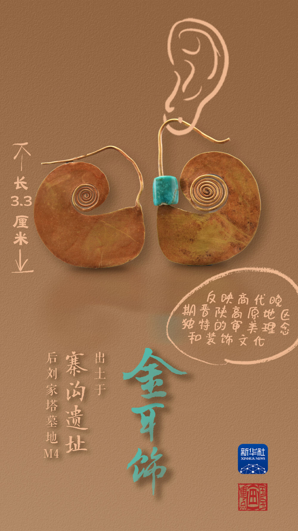 國寶畫重點丨來黃土丘陵之上，看神秘商代方國