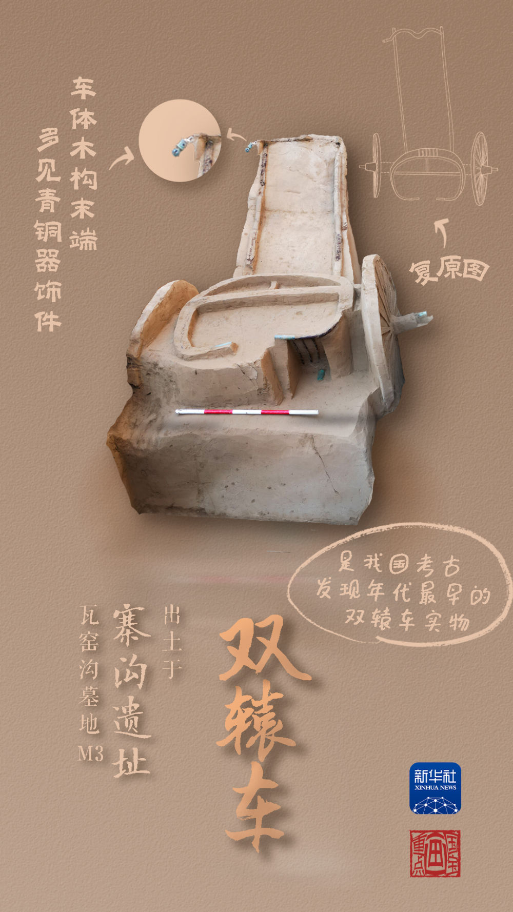 國寶畫重點丨來黃土丘陵之上，看神秘商代方國
