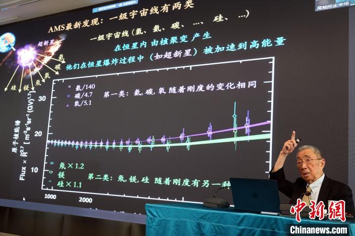 高能論壇上，丁肇中先生介紹AMS最新發(fā)現(xiàn)?！?lt;a target='_blank' href='/'><p  align=