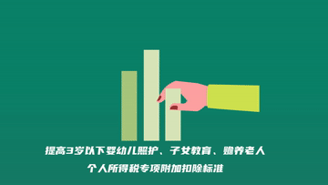 數(shù)讀兩會(huì)｜點(diǎn)擊！開啟民生“幸福密碼”