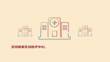 數(shù)讀兩會(huì)｜點(diǎn)擊！開啟民生“幸福密碼”
