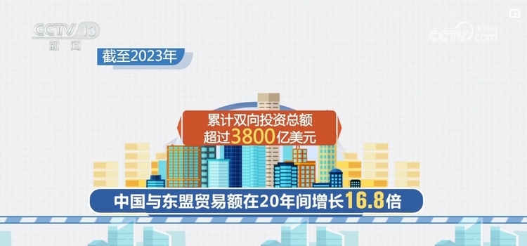 便企服務(wù)實打?qū)?為企業(yè)“出?！北ｑ{護(hù)航 經(jīng)濟(jì)發(fā)展“添”動力