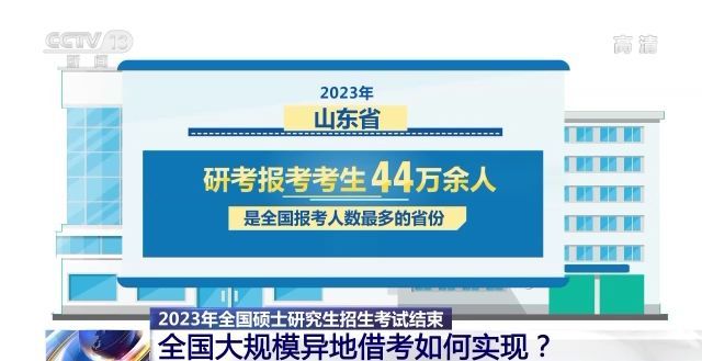 2023年研考結(jié)束 全國大規(guī)模異地借考如何實(shí)現(xiàn)？