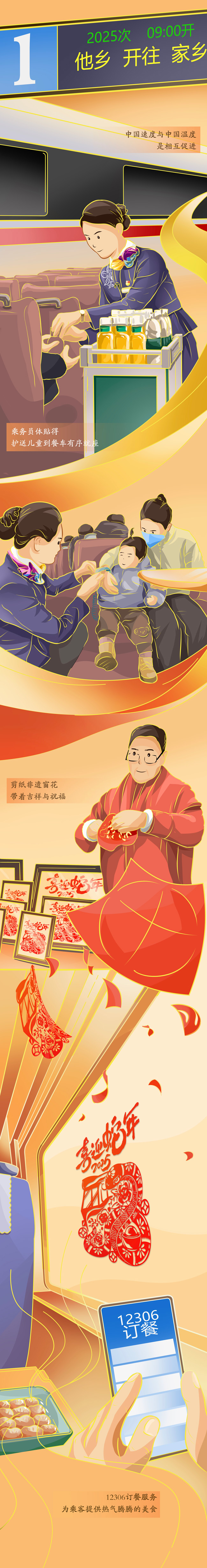 【巳巳如意萬象新】漫評(píng)丨春運(yùn)“智變”，看熱氣騰騰的中國(guó)