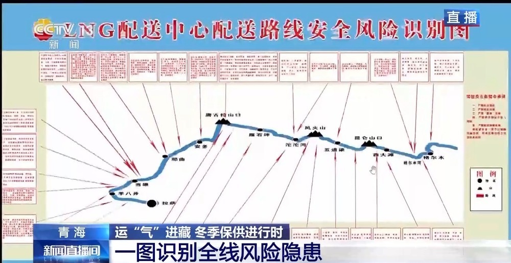 青藏高原如何保供暖？感受液化天然氣的進藏之旅