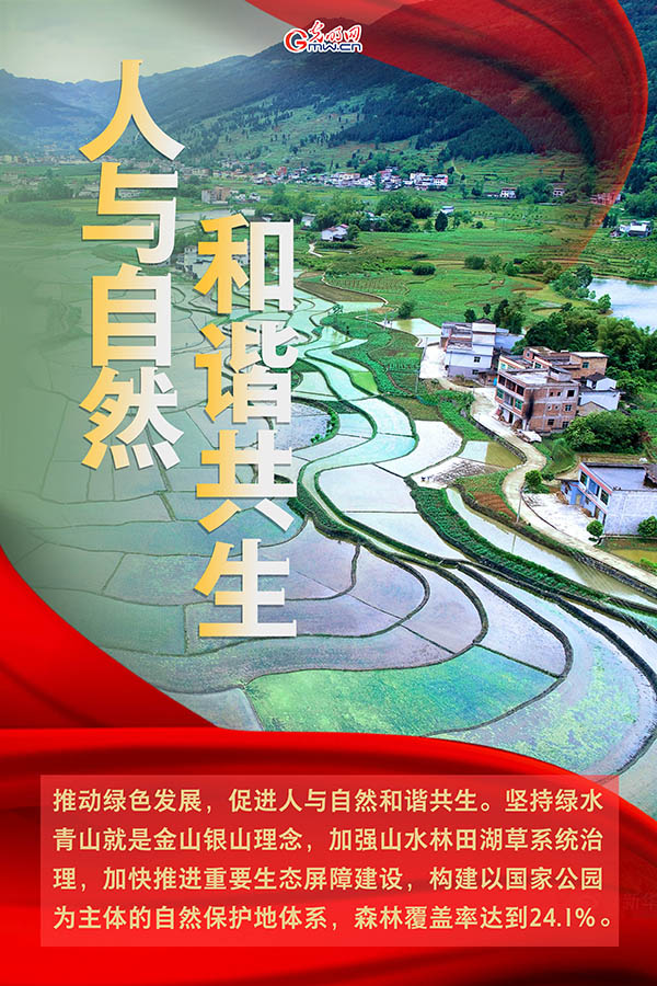 海報| 2021年政府工作報告，提到這些生態(tài)環(huán)保關(guān)鍵詞